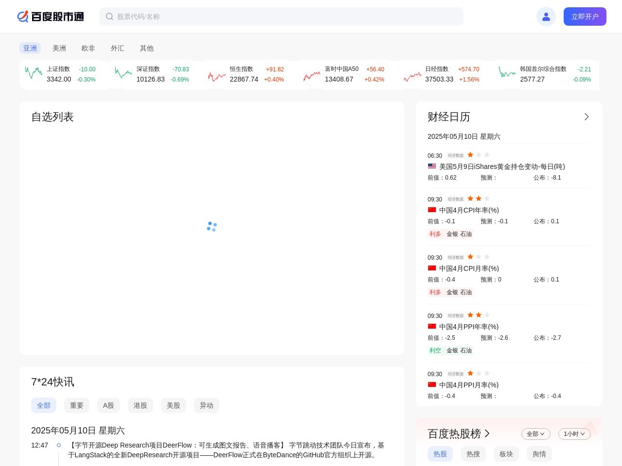 点击放大图片 百度股市通